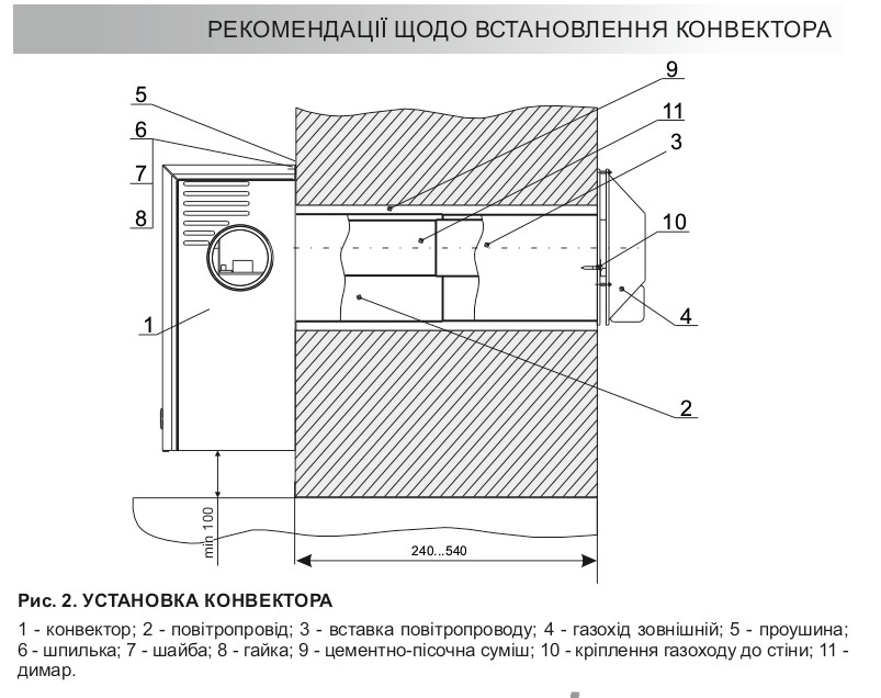 Рекомндации по установке Газовые конвекторы АТЕМ